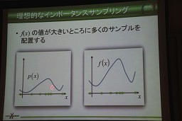 ꡼ No.012 | CEDEC 2011ϥƥˡCGβǽ٥ܥ塼󥰤οʥץȤ