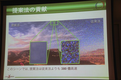 ꡼ No.017 | CEDEC 2011ϥƥˡCGβǽ٥ܥ塼󥰤οʥץȤ