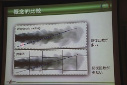 ꡼ No.034 | CEDEC 2011ϥƥˡCGβǽ٥ܥ塼󥰤οʥץȤ