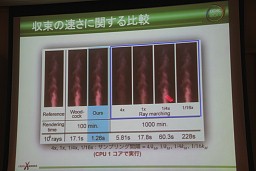 ꡼ No.040 | CEDEC 2011ϥƥˡCGβǽ٥ܥ塼󥰤οʥץȤ