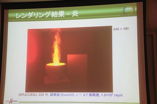 ꡼ No.042 | CEDEC 2011ϥƥˡCGβǽ٥ܥ塼󥰤οʥץȤ