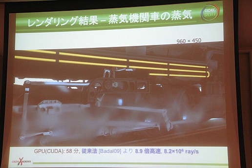 ꡼ No.043 | CEDEC 2011ϥƥˡCGβǽ٥ܥ塼󥰤οʥץȤ