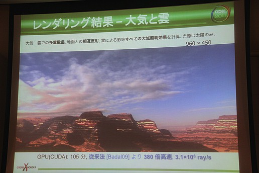 ꡼ No.044 | CEDEC 2011ϥƥˡCGβǽ٥ܥ塼󥰤οʥץȤ