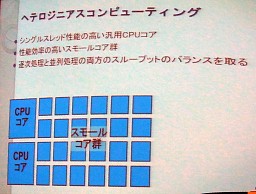 ꡼ No.007Υͥ / CEDEC 2011̤ΥൡΥϡɥϤɤʤ롩2018ǯޤǤΥϡɥȥ