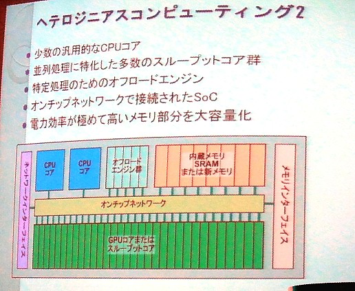 ꡼ No.009Υͥ / CEDEC 2011̤ΥൡΥϡɥϤɤʤ롩2018ǯޤǤΥϡɥȥ