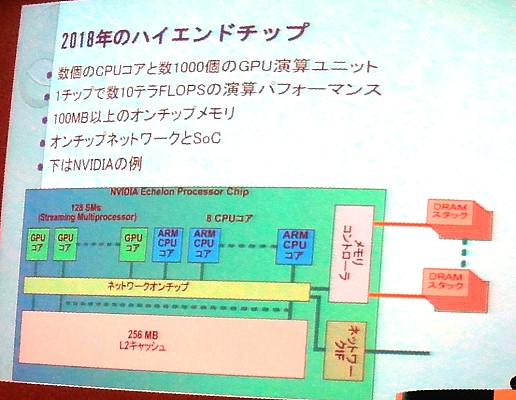 ꡼ No.015Υͥ / CEDEC 2011̤ΥൡΥϡɥϤɤʤ롩2018ǯޤǤΥϡɥȥ