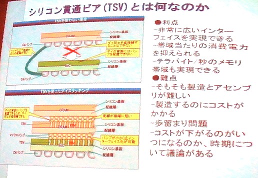 ꡼ No.017Υͥ / CEDEC 2011̤ΥൡΥϡɥϤɤʤ롩2018ǯޤǤΥϡɥȥ