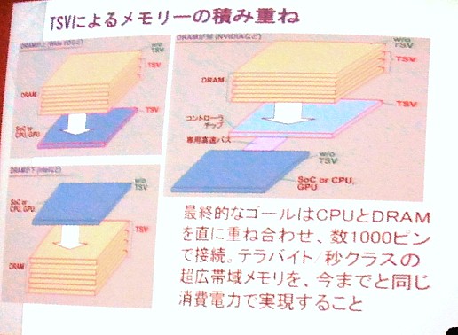 ꡼ No.018Υͥ / CEDEC 2011̤ΥൡΥϡɥϤɤʤ롩2018ǯޤǤΥϡɥȥ