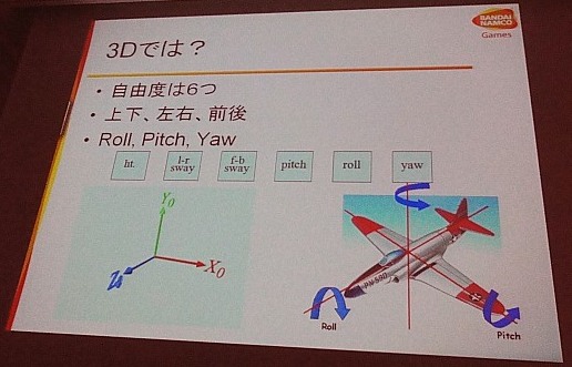 ꡼ No.011Υͥ / CEDEC 2011ϸΨŪ˥Х󥹤äƤϤʤ꡼㡼ưץ륢˥᡼Ǻˤ