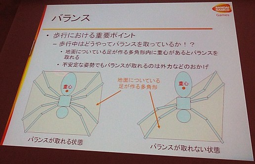 ꡼ No.013Υͥ / CEDEC 2011ϸΨŪ˥Х󥹤äƤϤʤ꡼㡼ưץ륢˥᡼Ǻˤ