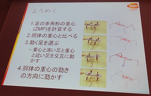 ꡼ No.014Υͥ / CEDEC 2011ϸΨŪ˥Х󥹤äƤϤʤ꡼㡼ưץ륢˥᡼Ǻˤ