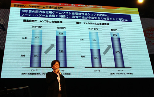 ꡼ No.011Υͥ / TGS 2011ϥХʥॳॹDeNAޡȥե륲αġȯҤΩֳBDNAΩȯɽץݡ