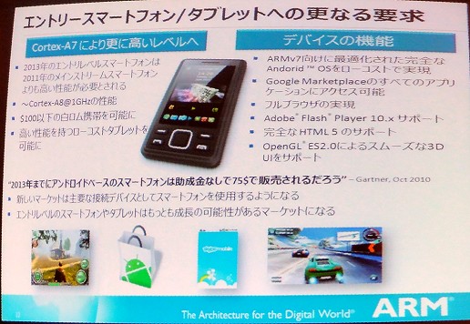 ꡼ No.006 | ŪϡARMCPUɥޥåפǽפʰ֤Cortex-A7