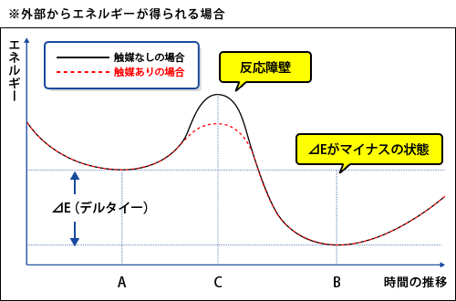 ꡼ No.015 | ٤ܡפƻʤƲʳؤáŪܤʤǤȤ̴֥ޡϤäȷбļԤܻؤ٤2