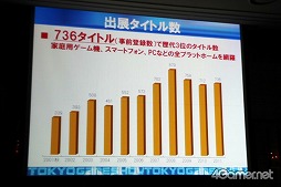 ꡼ No.022Υͥ / TGS 2012ϡGAMEǾд餬ĤʤäƤפơޤ920234ֳšTGSưۿͥ4Gamerǥѡȥʡ 