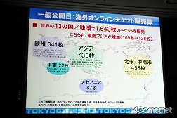 ꡼ No.025Υͥ / TGS 2012ϡGAMEǾд餬ĤʤäƤפơޤ920234ֳšTGSưۿͥ4Gamerǥѡȥʡ 