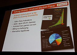 ꡼ No.006 | GDC 2012ϥ륲μϥХءPapaya Mobileե꡼ߥ෿