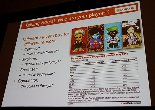 ꡼ No.007 | GDC 2012ϥ륲μϥХءPapaya Mobileե꡼ߥ෿