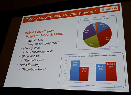 ꡼ No.009 | GDC 2012ϥ륲μϥХءPapaya Mobileե꡼ߥ෿