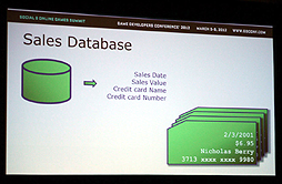 ꡼ No.004 | GDC 2012ϡȥǡλȤޤɡ¤줿ǡ餵ޤޤʾФˡ줿ǡʬȤιֱݡ