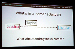 ꡼ No.005 | GDC 2012ϡȥǡλȤޤɡ¤줿ǡ餵ޤޤʾФˡ줿ǡʬȤιֱݡ