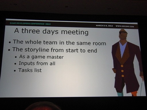 画像集#008のサムネイル/［GDC 2012］世界初の3Dポリゴンキャラクターゲーム「Alone in the Dark」は3日間のチームミーティングですべてが決まった 