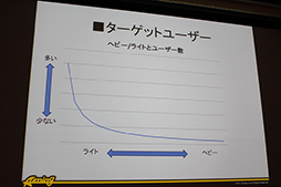 ꡼ No.004 | ٤ƤΥब벽ˡֻ᤬֥󥿡ͥåȤˤĤʤ륲פΩ֤Ȥ