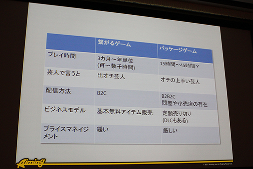 ꡼ No.007 | ٤ƤΥब벽ˡֻ᤬֥󥿡ͥåȤˤĤʤ륲פΩ֤Ȥ