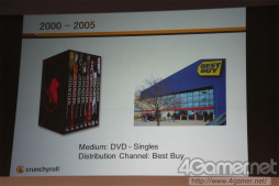 ���������꡼ No.007�Υ���ͥ������ / ��TAF2012�����ܻ��Υ���ƥ�Ĥ������˸������ۿ��������˥��ۿ��ӥ��ͥ������ԡ�Crunchyroll�μ���ȤߤȤ�