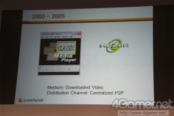 ���������꡼ No.009�Υ���ͥ������ / ��TAF2012�����ܻ��Υ���ƥ�Ĥ������˸������ۿ��������˥��ۿ��ӥ��ͥ������ԡ�Crunchyroll�μ���ȤߤȤ�