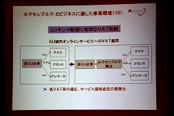 ꡼ No.005Υͥ / 2012ǯ6륯֥륯ǡICT SPRING EUROPE 2012׳šԥ饤󥲡Ȥʤɺ10Ҥ̵Ÿ֡뻡ĥʤɤ