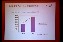 ꡼ No.010Υͥ / 2012ǯ6륯֥륯ǡICT SPRING EUROPE 2012׳šԥ饤󥲡Ȥʤɺ10Ҥ̵Ÿ֡뻡ĥʤɤ