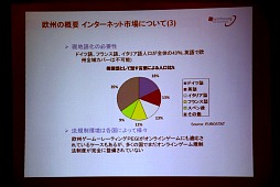 ꡼ No.011Υͥ / 2012ǯ6륯֥륯ǡICT SPRING EUROPE 2012׳šԥ饤󥲡Ȥʤɺ10Ҥ̵Ÿ֡뻡ĥʤɤ
