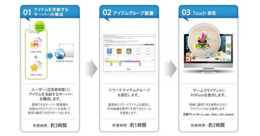 ꡼ No.002Υͥ / Maxcom Asiaɹ𥷥ƥTouchפ󶡤