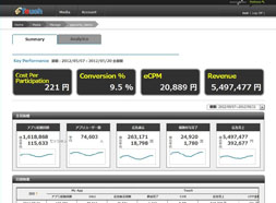 ꡼ No.004Υͥ / Maxcom Asiaɹ𥷥ƥTouchפ󶡤