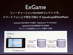꡼ No.004Υͥ / CEDEC 2012ϻFlashHTML5˰ܹԤΤDeNAʤFlashHTML5ɤȤ