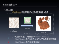 ꡼ No.002Υͥ / CEDEC 2012ɽѥץƥˡϥեե̴򸫤뤫ּ¼̲ѤShell Textureưˡ