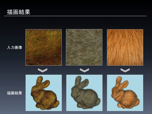 ꡼ No.014Υͥ / CEDEC 2012ɽѥץƥˡϥեե̴򸫤뤫ּ¼̲ѤShell Textureưˡ