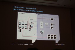 ꡼ No.008Υͥ / CEDEC 2012ϥ桼θ˴Ťƥƥ߷פUXǥɤȤϡNHN Japanʹ᤬⤹塼ȥꥢUIκ