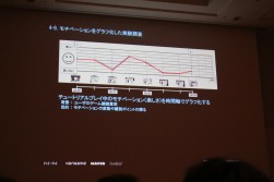 ꡼ No.011Υͥ / CEDEC 2012ϥ桼θ˴Ťƥƥ߷פUXǥɤȤϡNHN Japanʹ᤬⤹塼ȥꥢUIκ