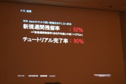 ꡼ No.014Υͥ / CEDEC 2012ϥ桼θ˴Ťƥƥ߷פUXǥɤȤϡNHN Japanʹ᤬⤹塼ȥꥢUIκ