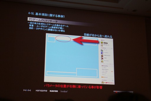 Cedec 12 ユーザー体験に基づいてシステムを設計する Uxデザイン とは Nhn Japan此川祐樹氏が解説するチュートリアルとuiの作り方