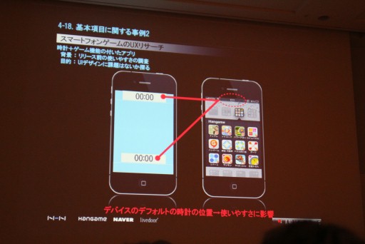 ꡼ No.017Υͥ / CEDEC 2012ϥ桼θ˴Ťƥƥ߷פUXǥɤȤϡNHN Japanʹ᤬⤹塼ȥꥢUIκ