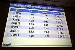 ꡼ No.012Υͥ / CEDEC 2012ϱƣ᤬μˡüΥġ˱ѡֱ񥳥ߥ˥ġäƤߤ顤ͷФä