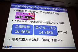 ꡼ No.014Υͥ / CEDEC 2012ϱƣ᤬μˡüΥġ˱ѡֱ񥳥ߥ˥ġäƤߤ顤ͷФä