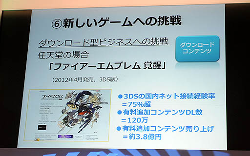 TGS 2012ϱǷ߷ ˤTGS 2012Ĵֱ󡣡FE áפ֥ Хȥ륪ڥ졼סPSO2פ˶ȳοʼȤߤҲ