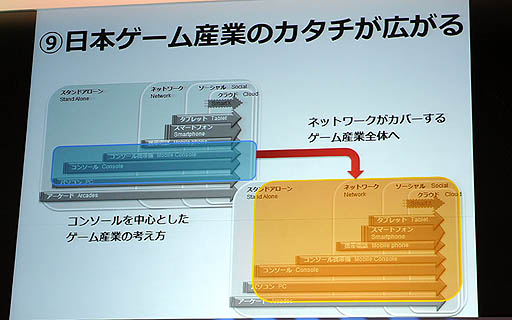 #011Υͥ/TGS 2012ϱǷ߷ ˤTGS 2012Ĵֱ󡣡FE áפ֥ Хȥ륪ڥ졼סPSO2פ˶ȳοʼȤߤҲ