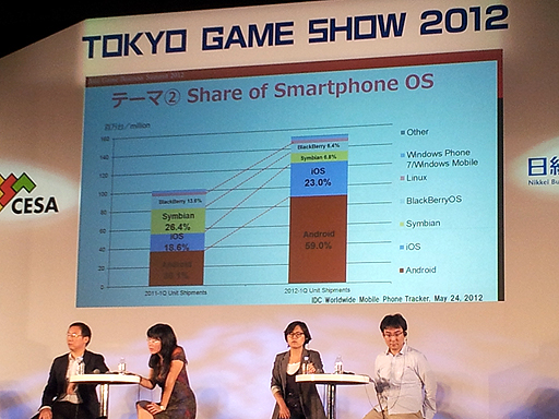 ꡼ No.005Υͥ / TGS 2012ϥࡦӥͥߥå2012ֶʤХ륲λ衩ǾĤ륲ӥͥȤϡ