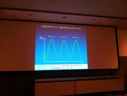 ꡼ No.047Υͥ / TGS 2012ϡ֥ߥեפΥꥢáTGSե2012֥ߥեڤ곫οǽ