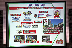 ���������꡼ No.009�Υ���ͥ������ / ����ۡ��ȥ����������ع��Υ������åץ������襳��ƥ��ȡ֥���ۡ�������2012�פ�ɽ�������ݡ���